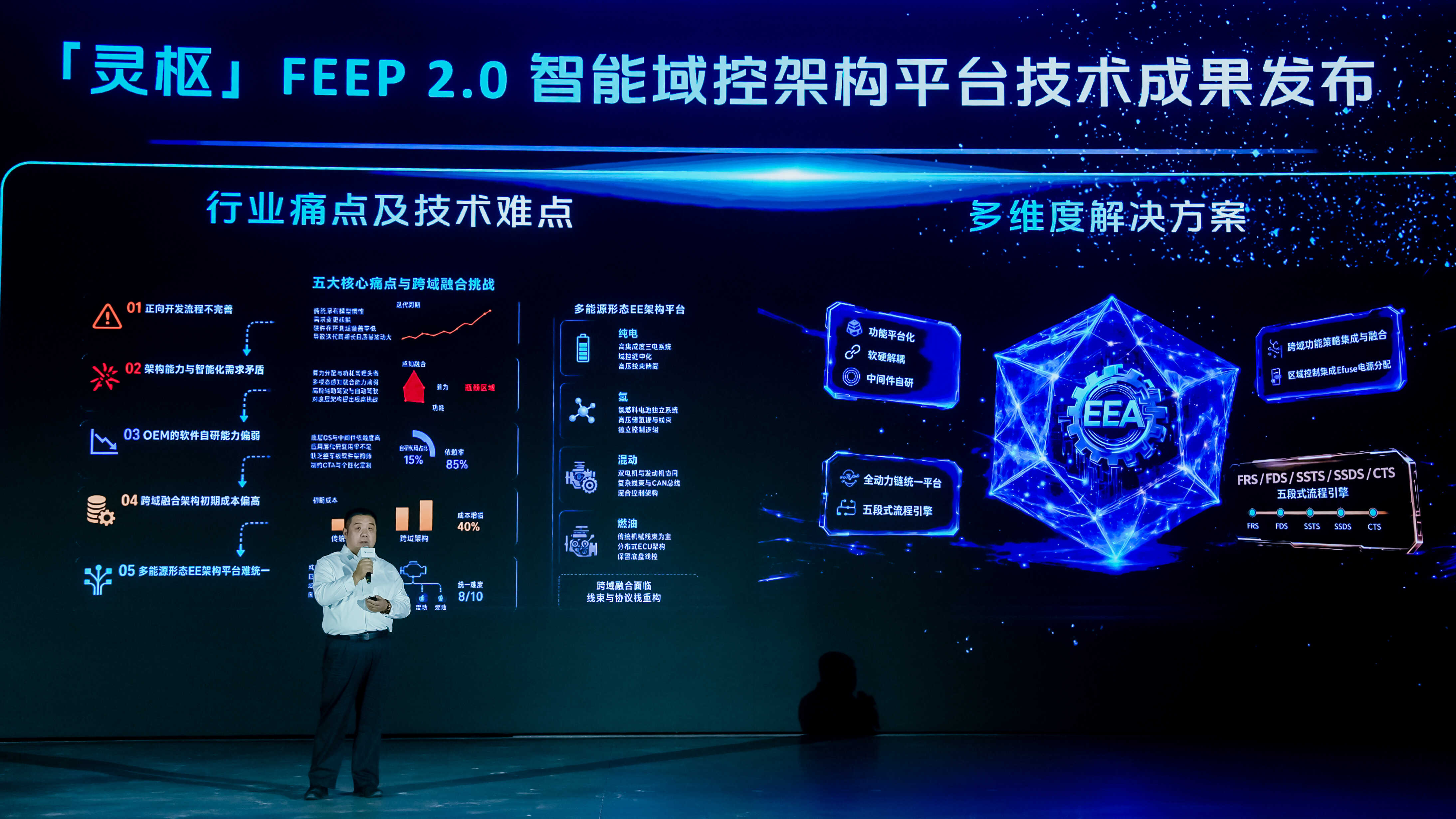 EsSC5Cbcx3CdP6o3.jpg