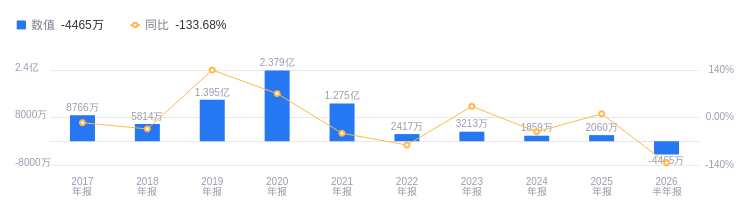 Eeld7SaL434L7334.jpg